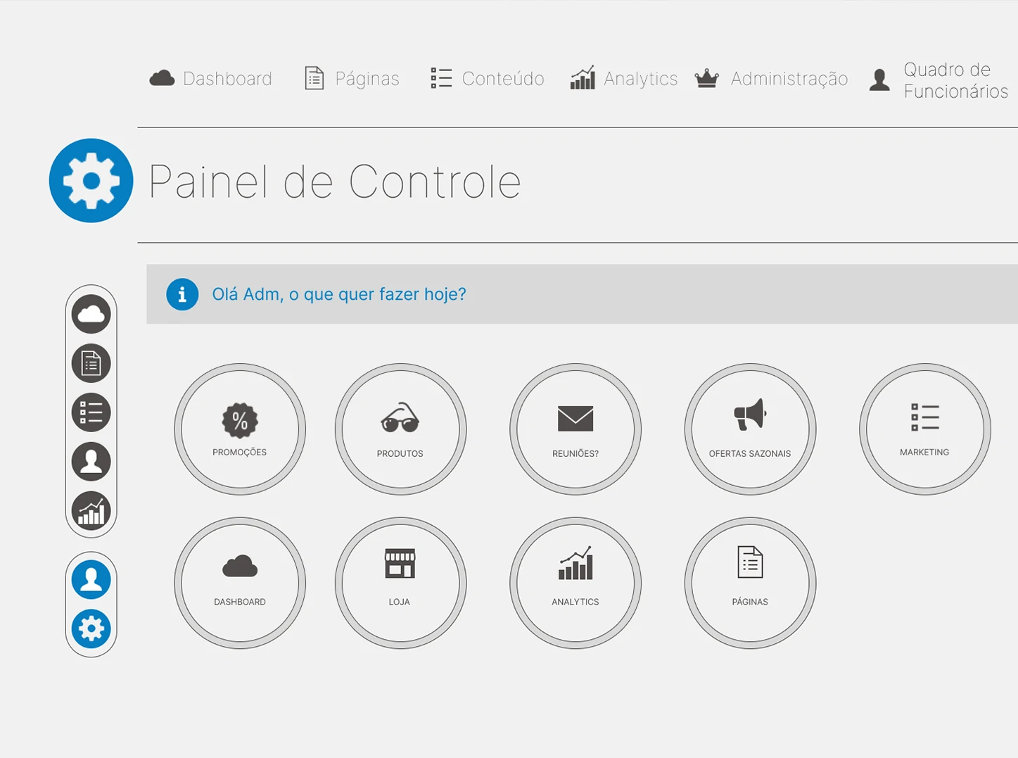 Painel de Controle Ótica